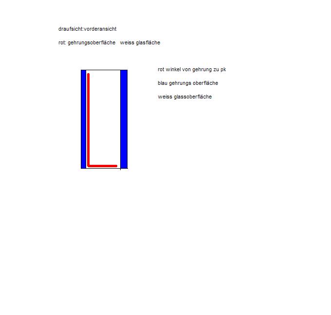 ein kleiner versuch es schnell bildlich darzustellen... :-)